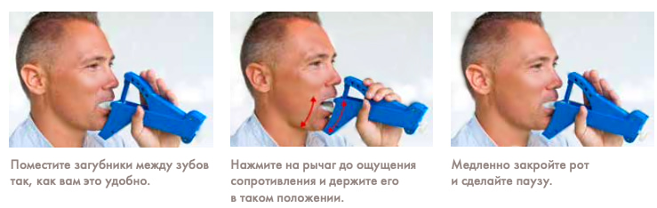 uprazhneniya-pri-trizme.jpg